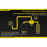 Зарядное устройство NITECORE UM20 12226